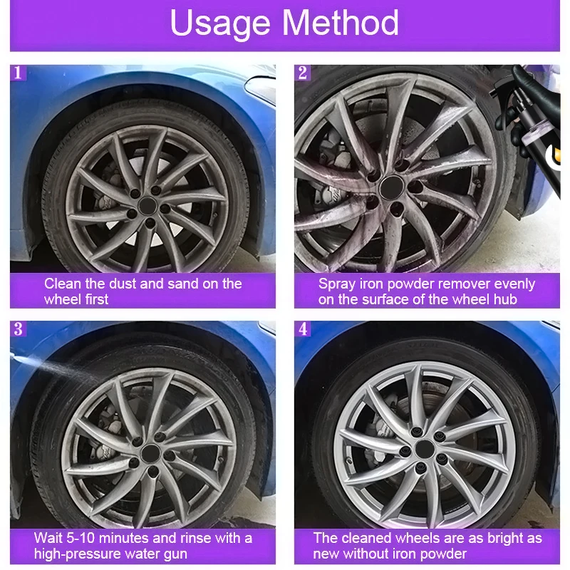 50ml/100ml Wheel Paint Iron Re - Screen Cleaner Spray recensie en prijs