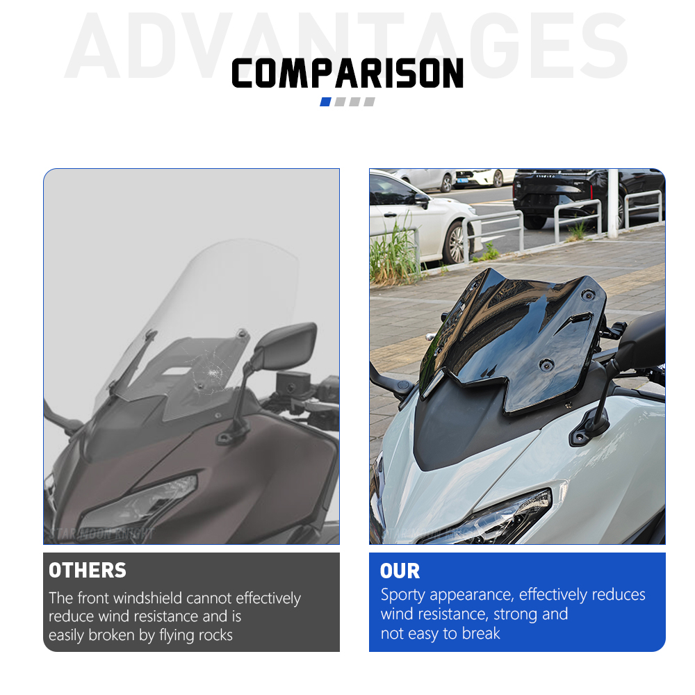 For YAMAHA T-MAX 560 ABS TMAX5 - Tech Accessories recensie en prijs