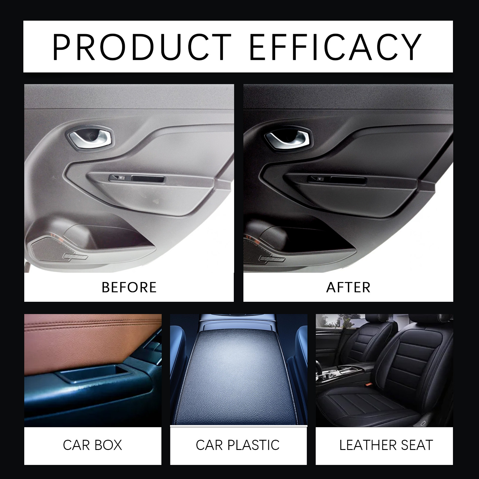 100ml Auto Interior Polish Car - Screen Cleaner Spray recensie en prijs