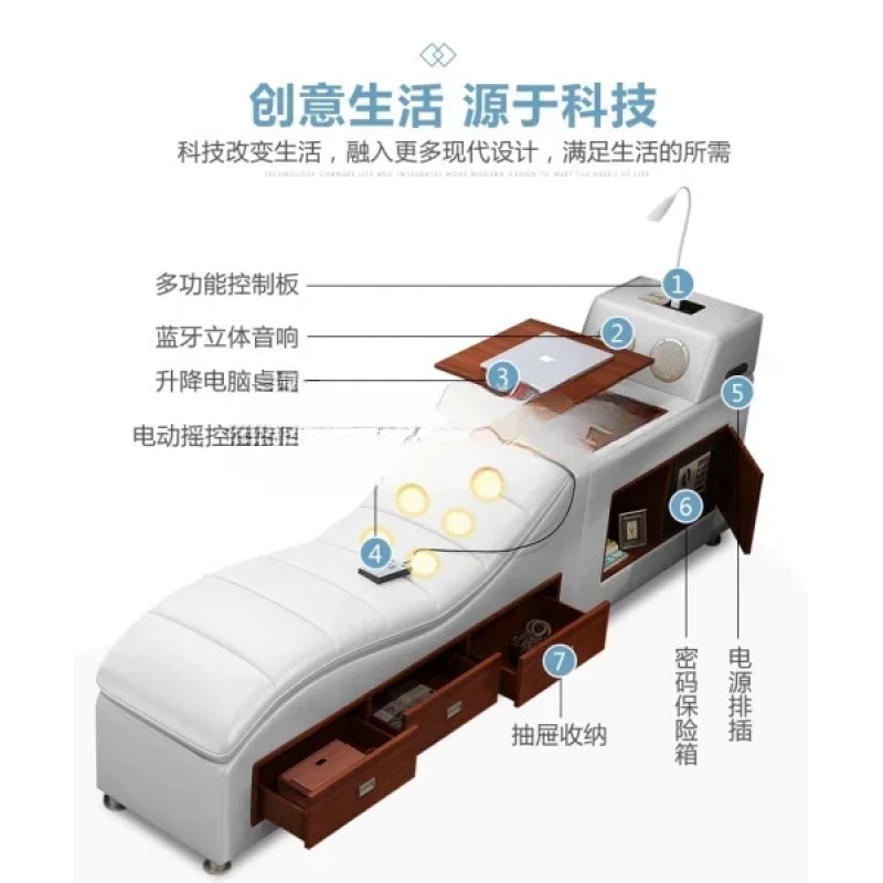 (Sea shipping) King/Queen Size - Tech Queen recensie en prijs