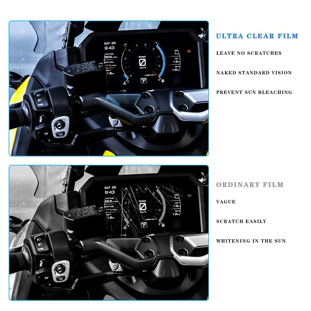 Motorcycle Scratch Cluster Pro - Tech Max Accessories recensie en prijs