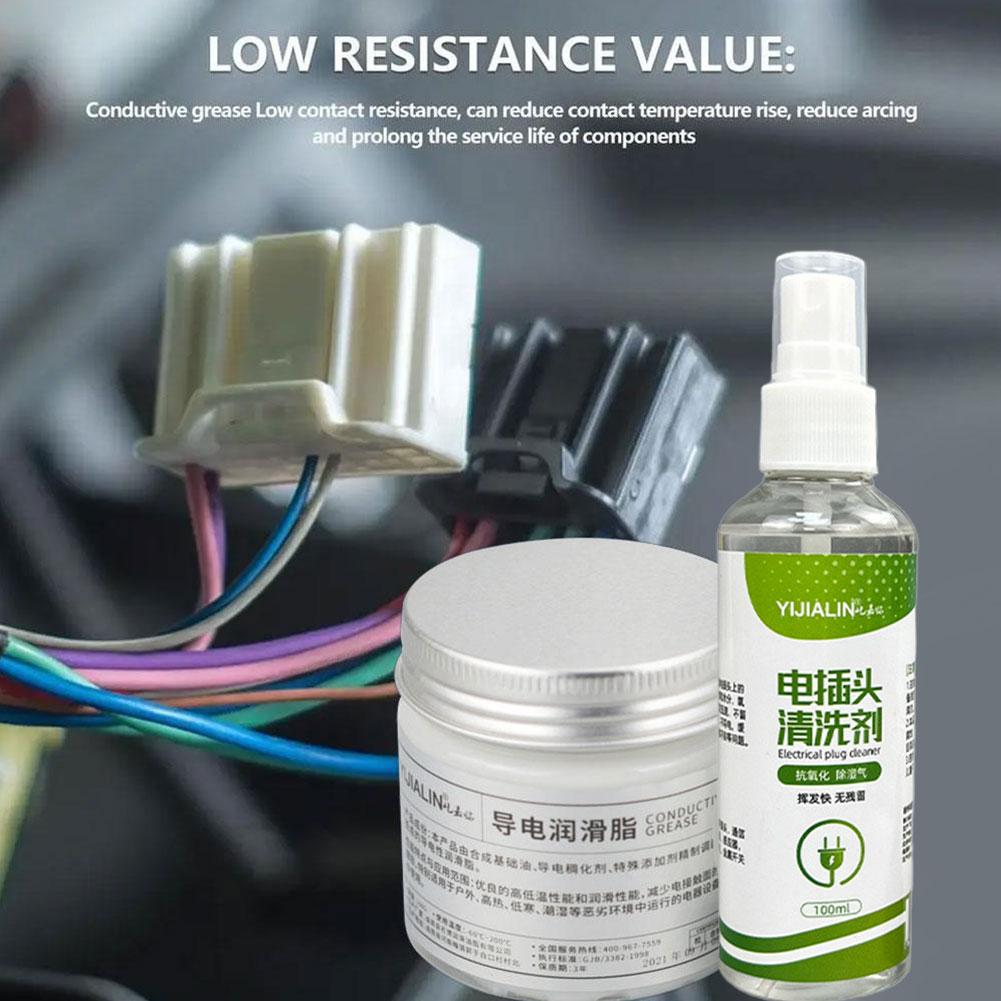 Electrical Cleaner Fast-Drying - Screen Cleaner Spray recensie en prijs