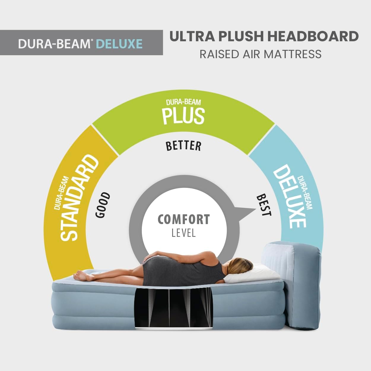 Queen Air Mattress with Built- - Tech Queen recensie en prijs