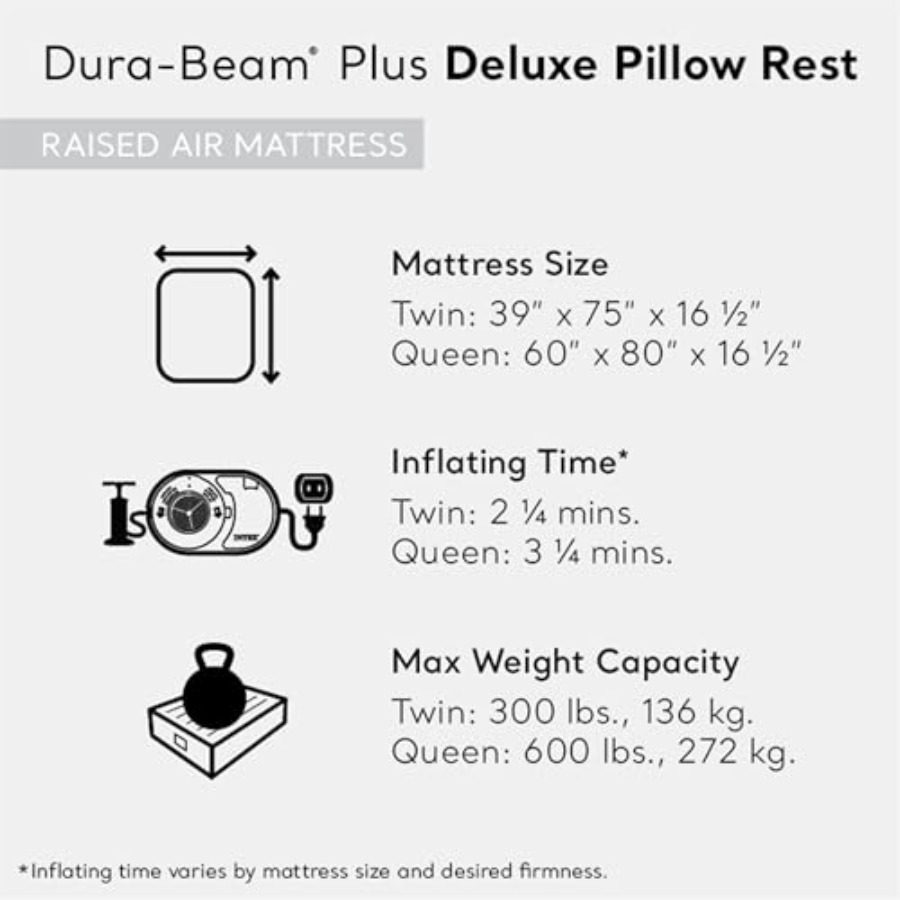Dura Beam Deluxe Fiber-Tech Pi - Tech Q recensie en prijs