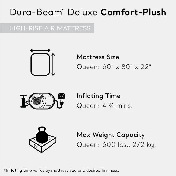 AFor  Dura-Beam Deluxe Comfort - Tech Queen recensie en prijs
