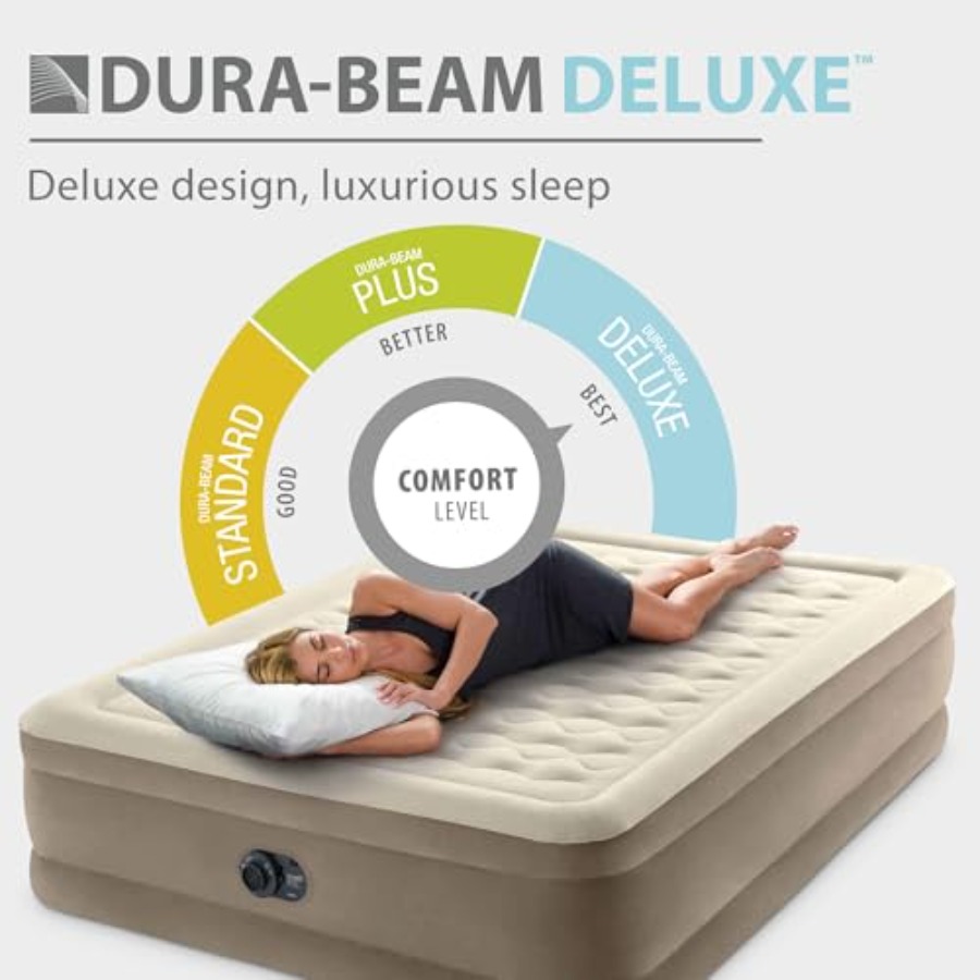 Dura-Beam Deluxe Ultra Plush A - Tech Queen recensie en prijs