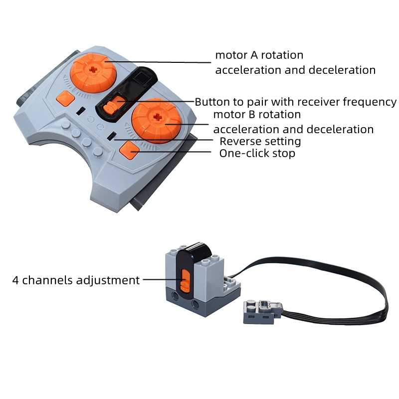 NEW Technical Motor Parts Powe - Tech Accessories Kit recensie en prijs