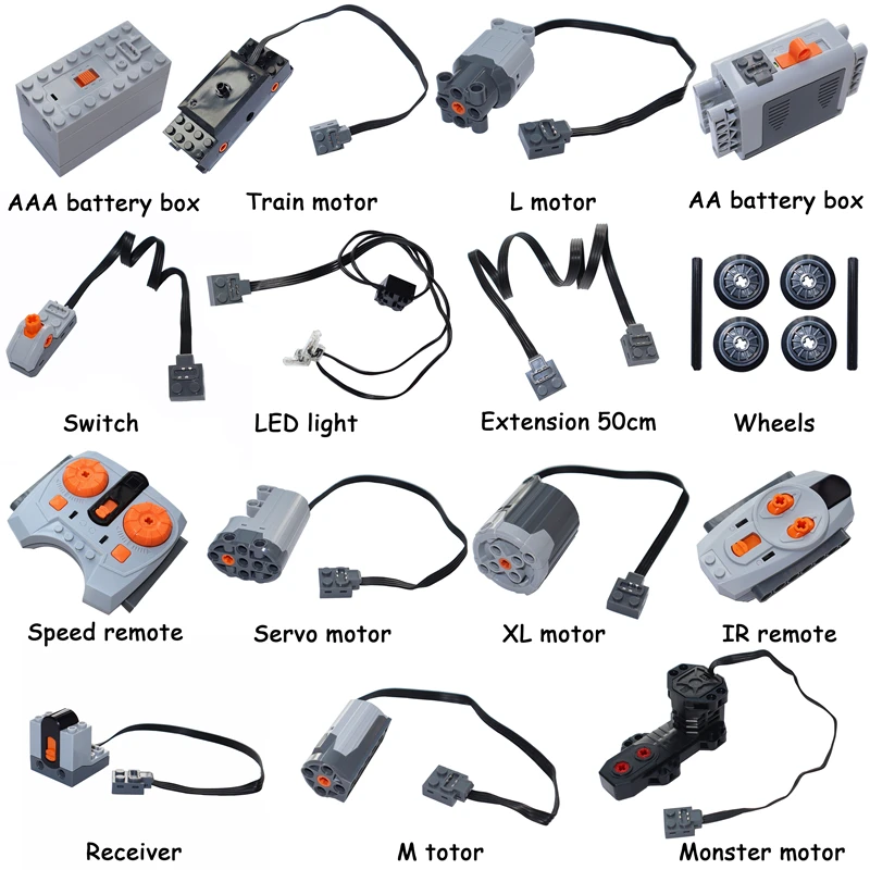 NEW Technical Motor Parts Powe - Tech Accessories Kit recensie en prijs