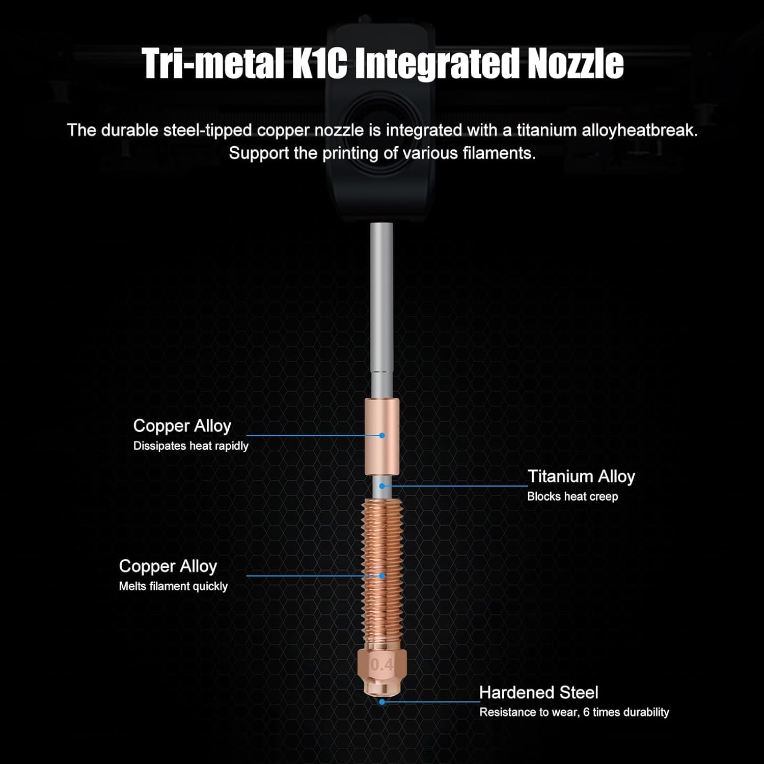 Creality K1C Nozzle Unicorn Qu - Tech Max Accessories recensie en prijs